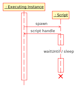 Manage Speculative Execution Settings Script download