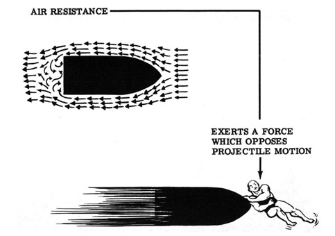 File:armareforger-new-weapon-ammo-air-resistance.png