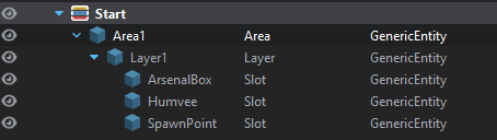 armaR-scenario framework tutorial hierarchy complete.png