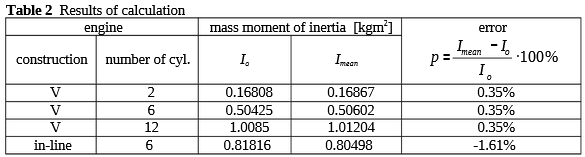 armareforger-new-engine-inertia.png