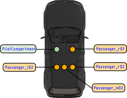 armareforger-new-car-compartments-overview.png
