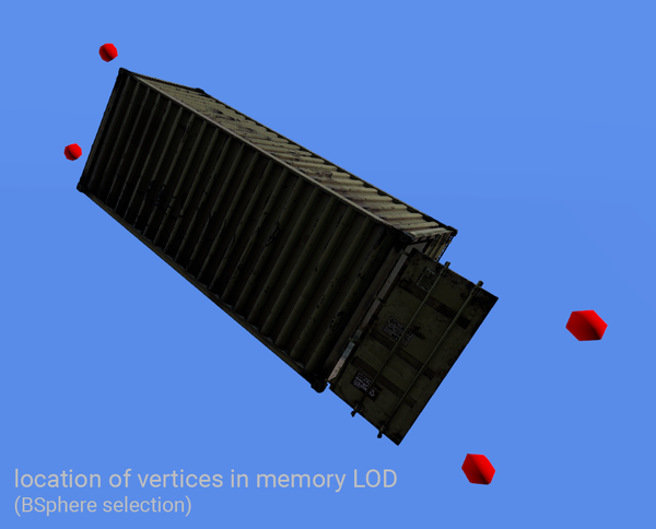 Doors On Buildings Dayz Bohemia Interactive Community