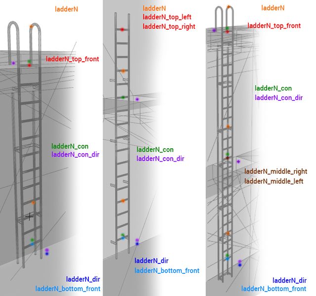 File:dayz md ladders memory.jpg