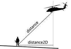 distance2D.jpg