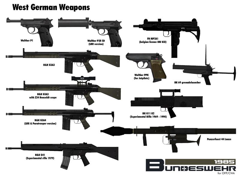 File:bw85 weapons.jpeg
