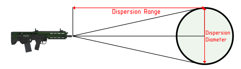 File:armareforger-new-weapon-dispersion-setup.png