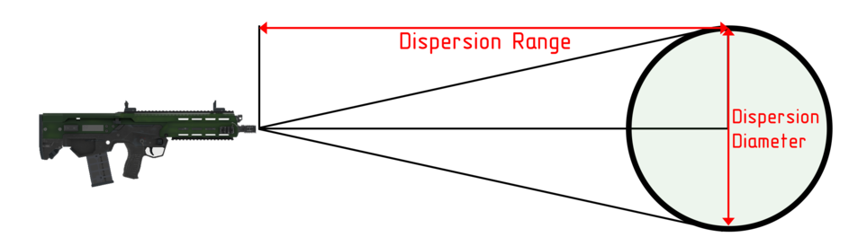 armareforger-new-weapon-dispersion-setup.png